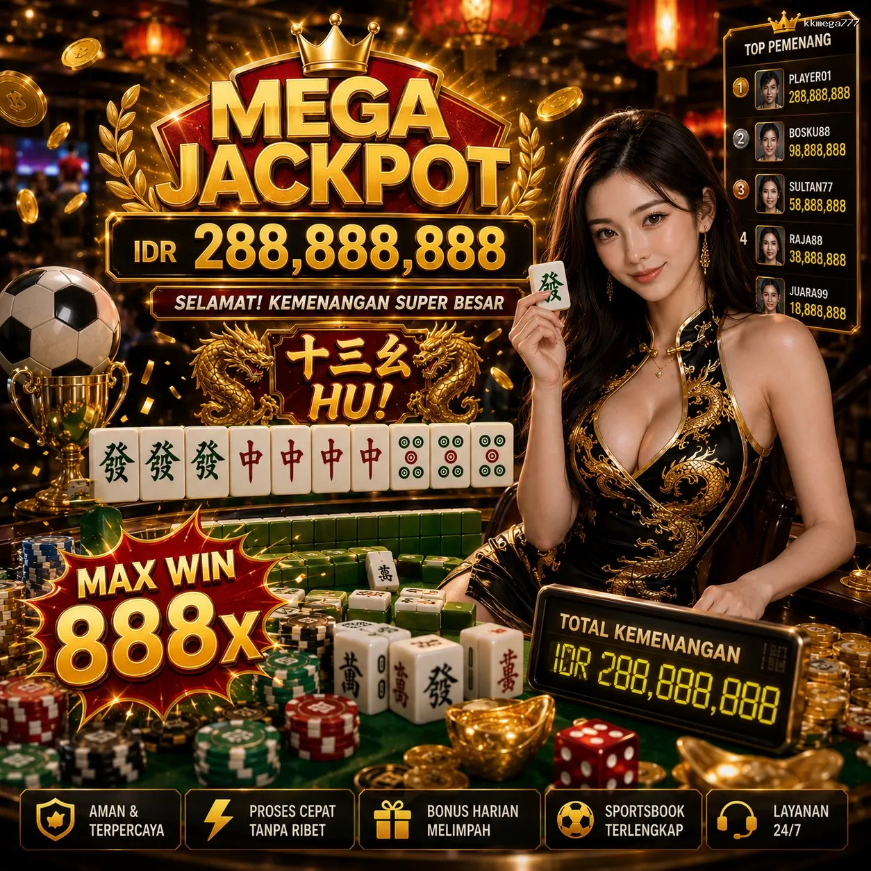 Panduan Lengkap Menjelajahi Platform Permainan kkmega777